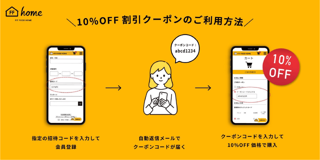 10％OFF割引クーポンのご利用方法